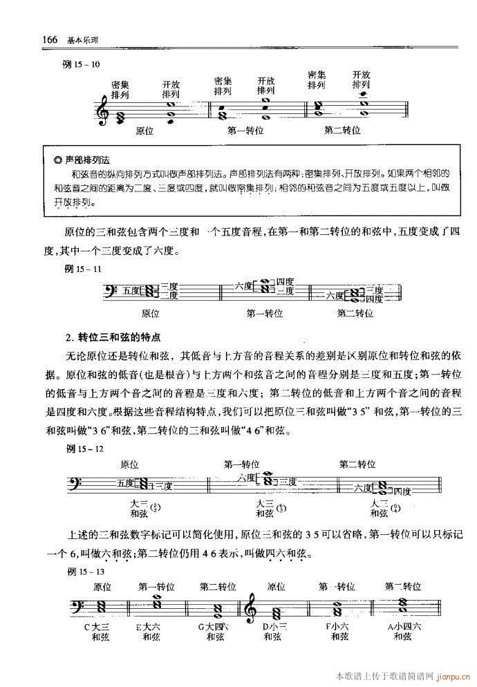 音樂基本理論161-200(十字及以上)6