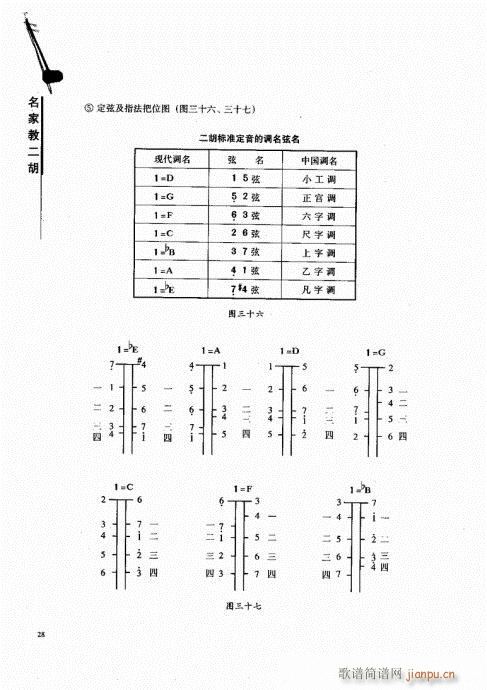 名家教二胡21-40(二胡譜)8