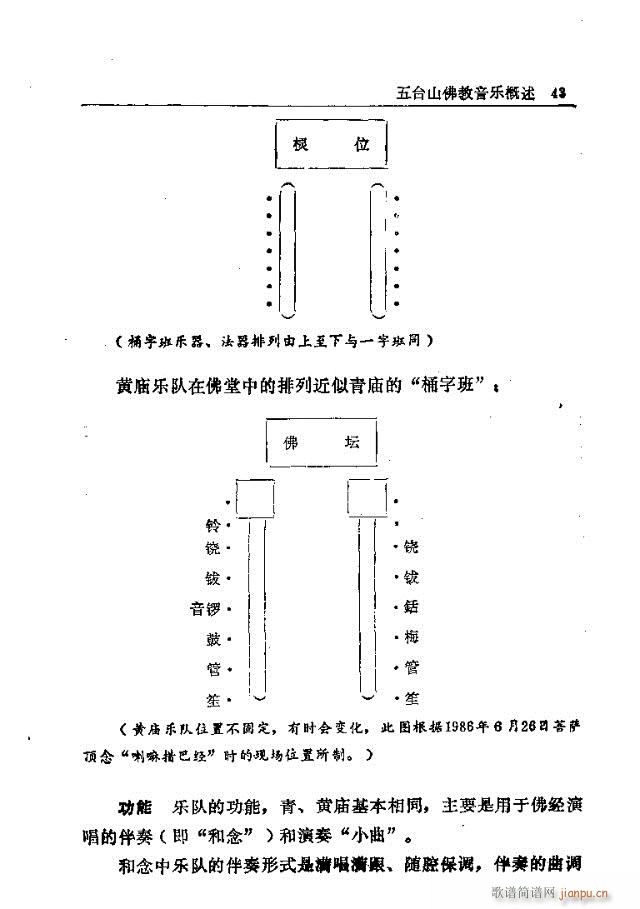 五臺山佛教音樂31-60(十字及以上)13