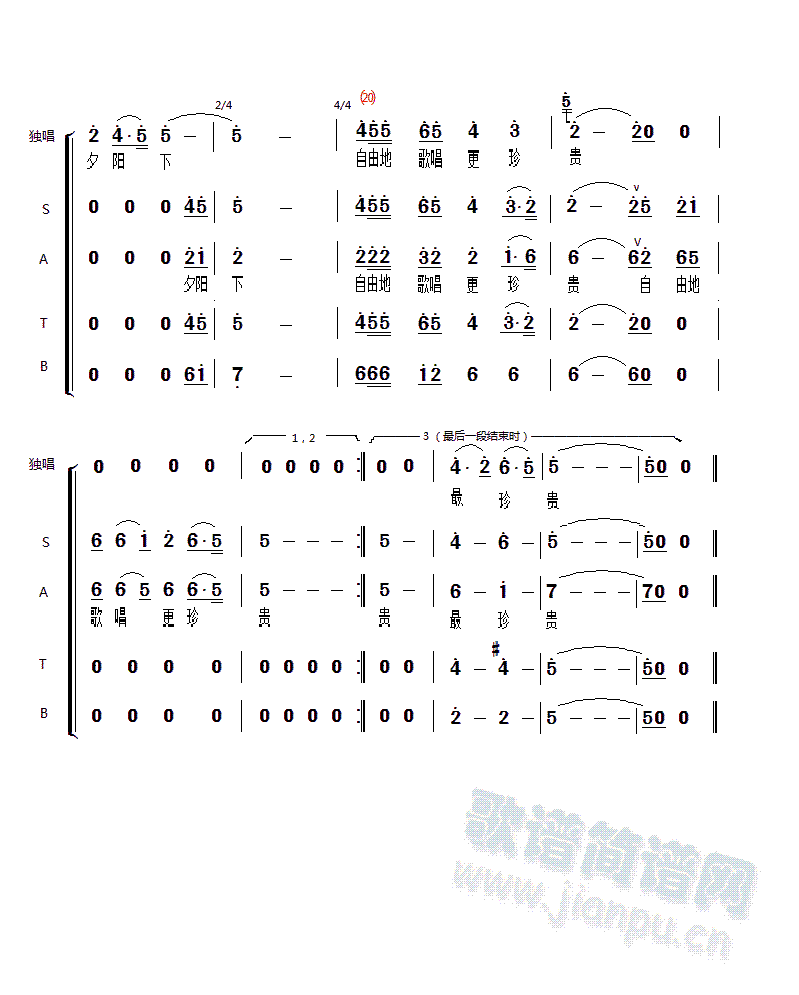 不要问我青春悔不悔 2