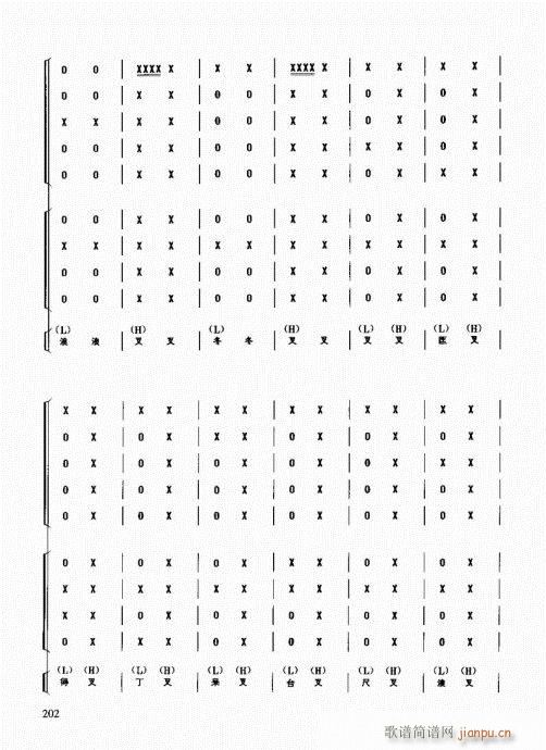 民族打击乐演奏教程201-220 2