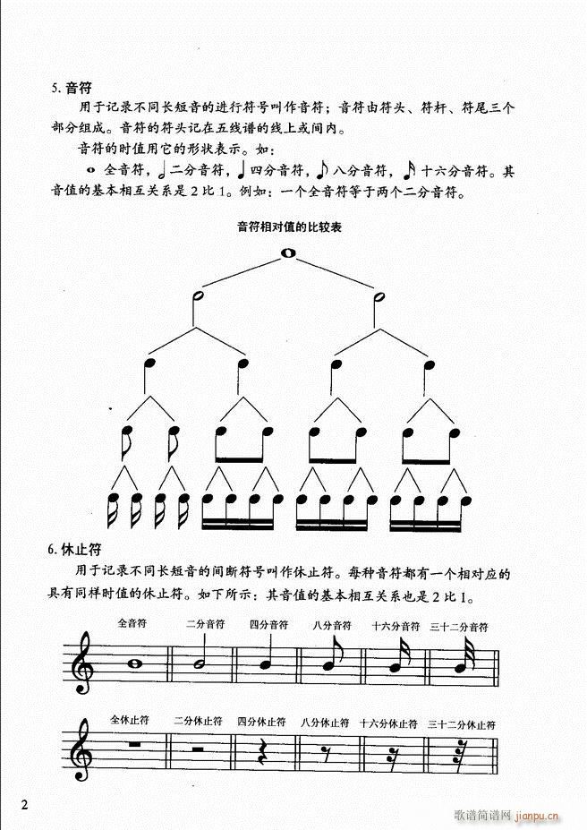 小提琴初级教程(小提琴谱)6