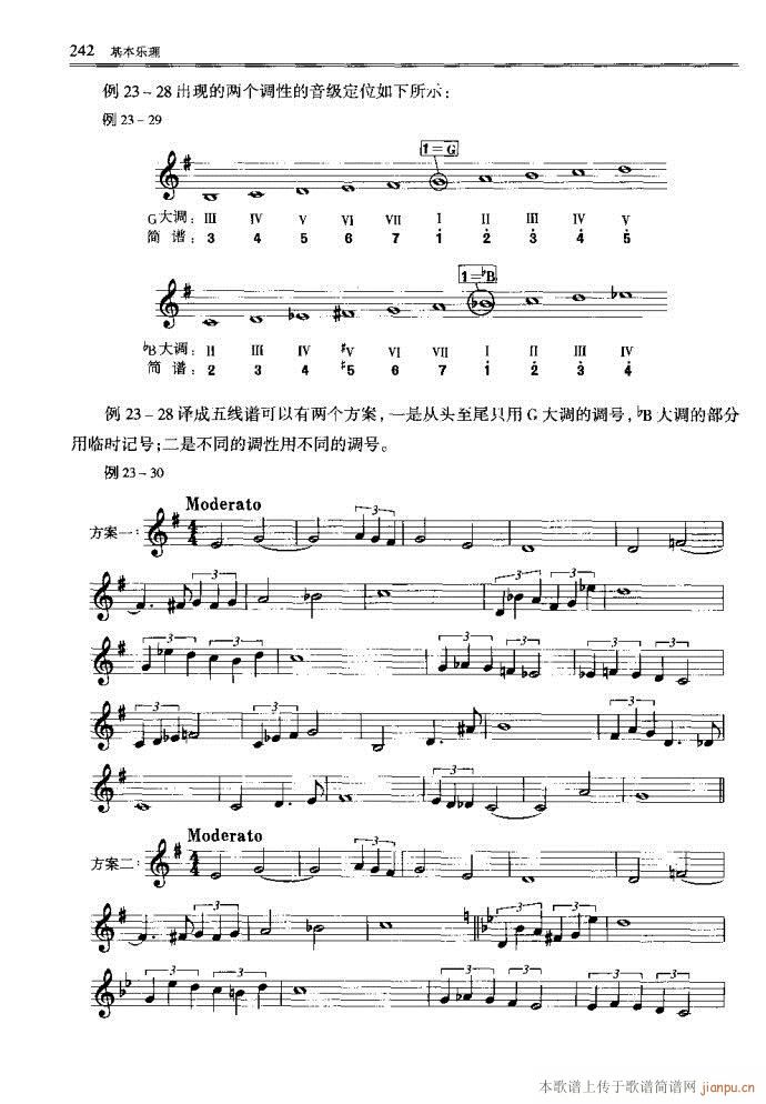 音樂基本理論241-289 2