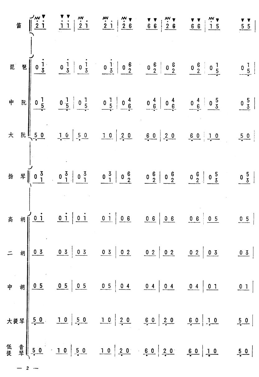 人民的郵遞員2(總譜)1