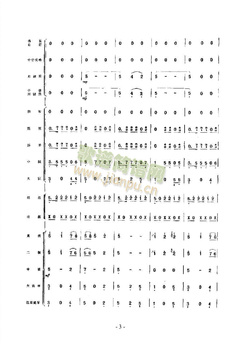 三十里鋪樂隊(duì)類民樂合奏(其他樂譜)3