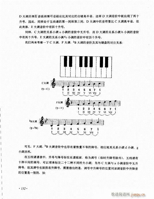 吉他弹唱初级乐理与技法141-155(吉他谱)12