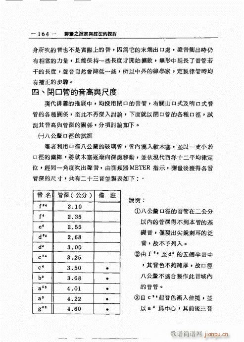 排箫之演进与技法的探讨161-180 4