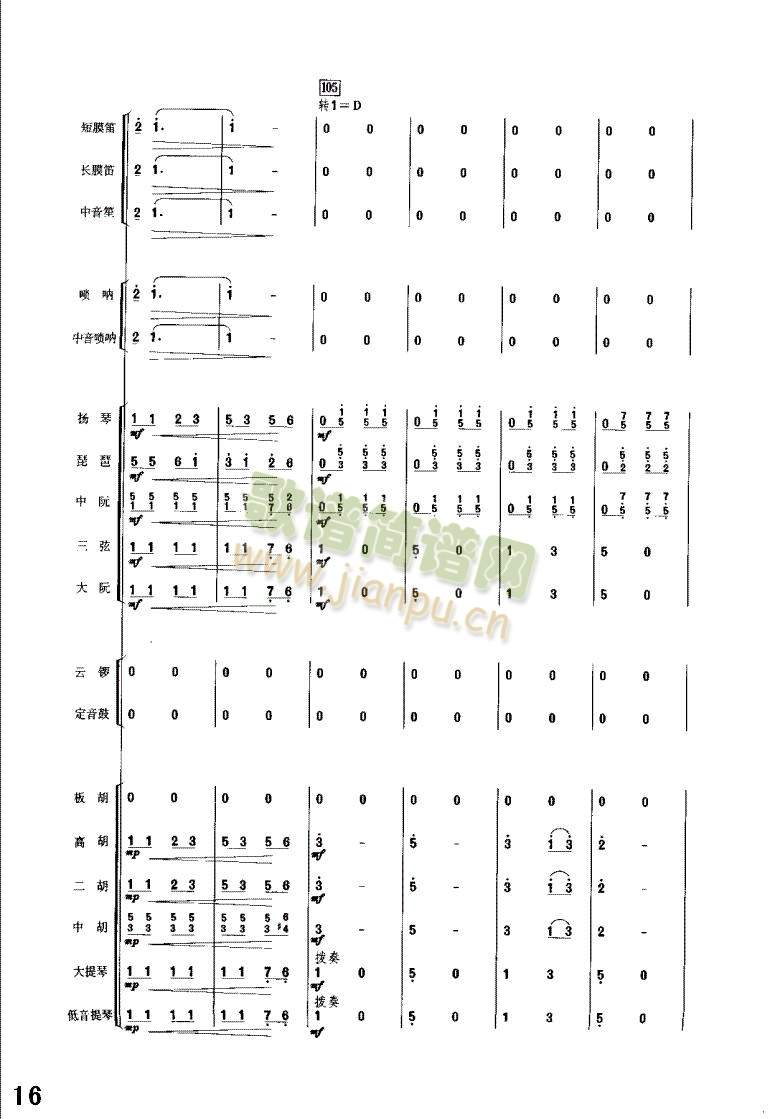 丰收锣鼓9-24(总谱)8