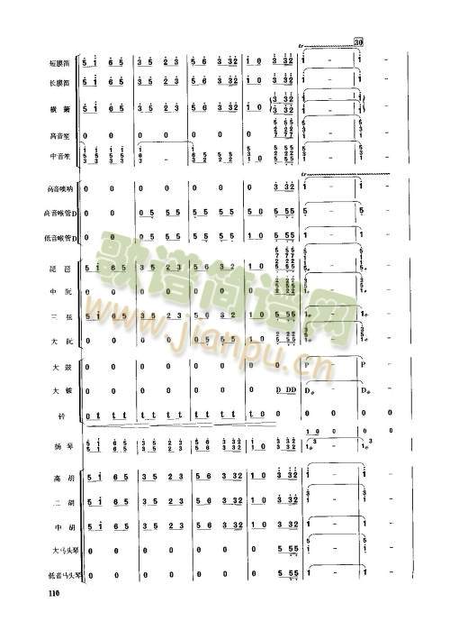春節(jié)序曲109-116(總譜)3