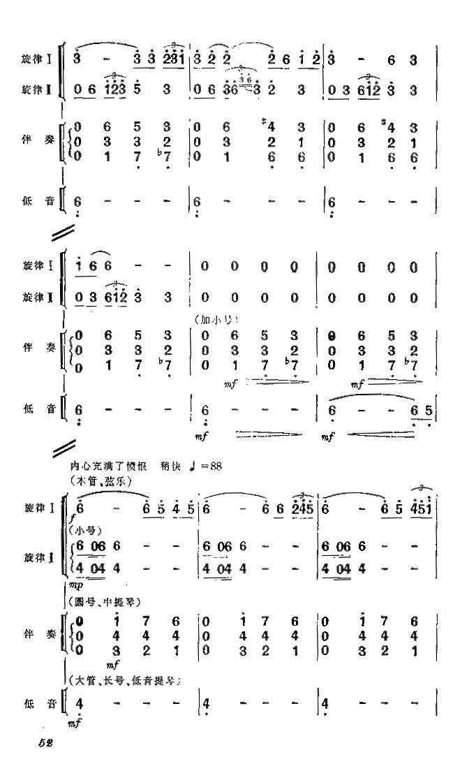 黎族舞簡(jiǎn)譜3(總譜)1