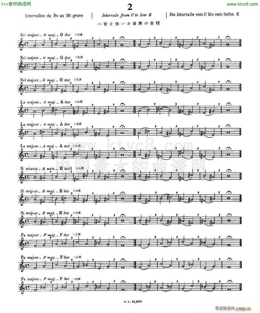 初级练习之2 Alphonse Ludec Debutant Flutiste(笛箫谱)1