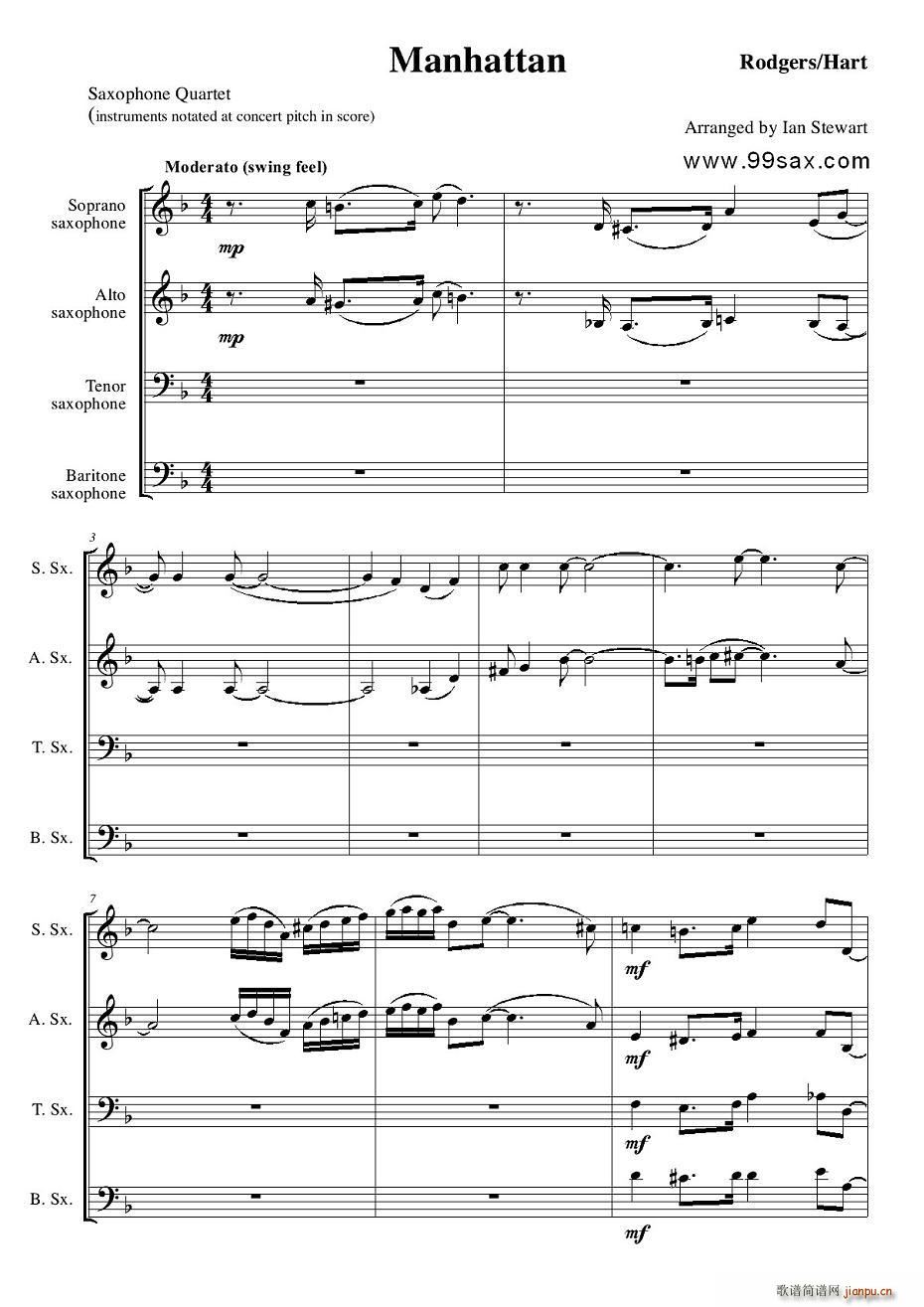 Manhattan score(總譜)1