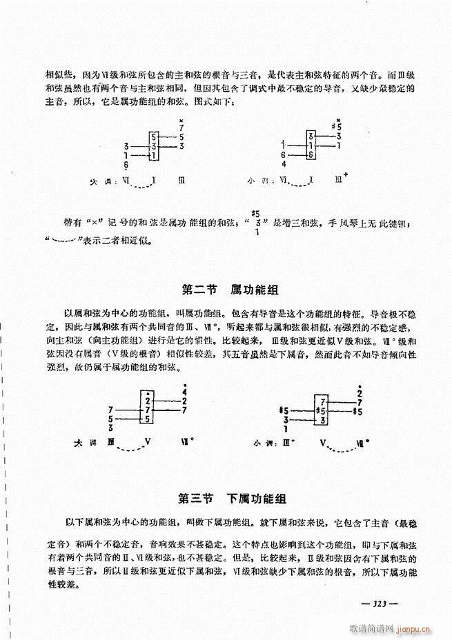 手风琴简易记谱法演奏教程301 360(手风琴谱)23