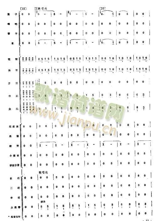 皮黄调1-8(总谱)3