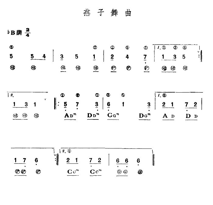 燕子舞曲(手风琴谱)1