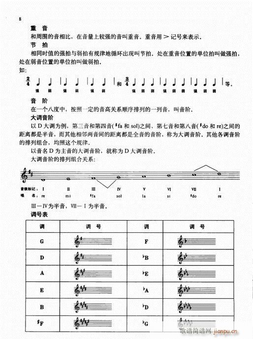 前言-15页(小提琴谱)14