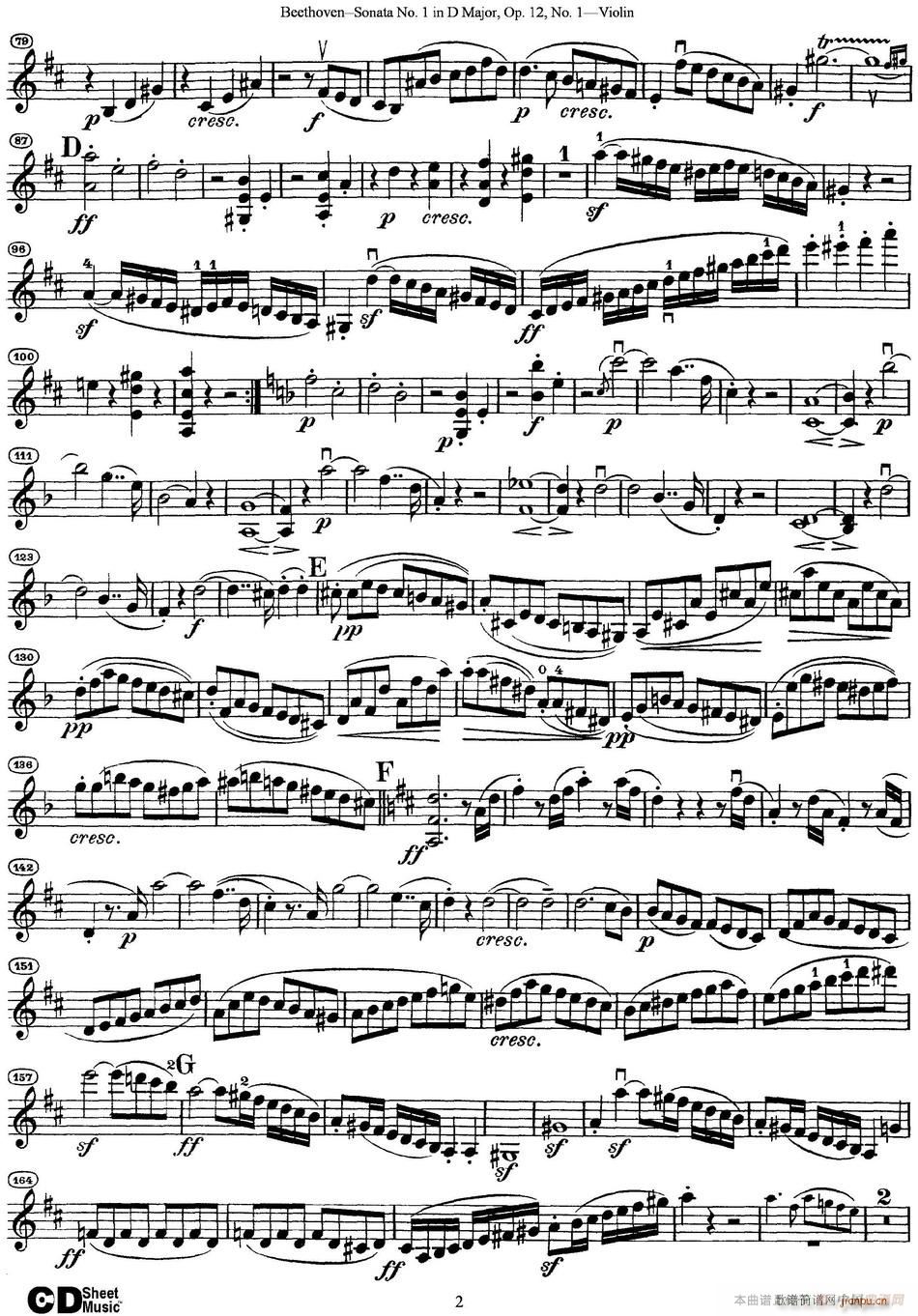 Violin Sonata No 1 in D Major Op 12 No 1 2