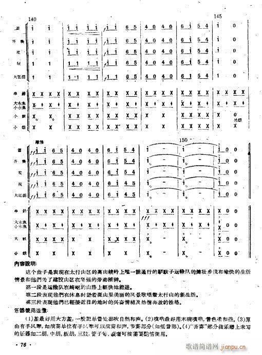 山區(qū)運輸隊(總譜)13