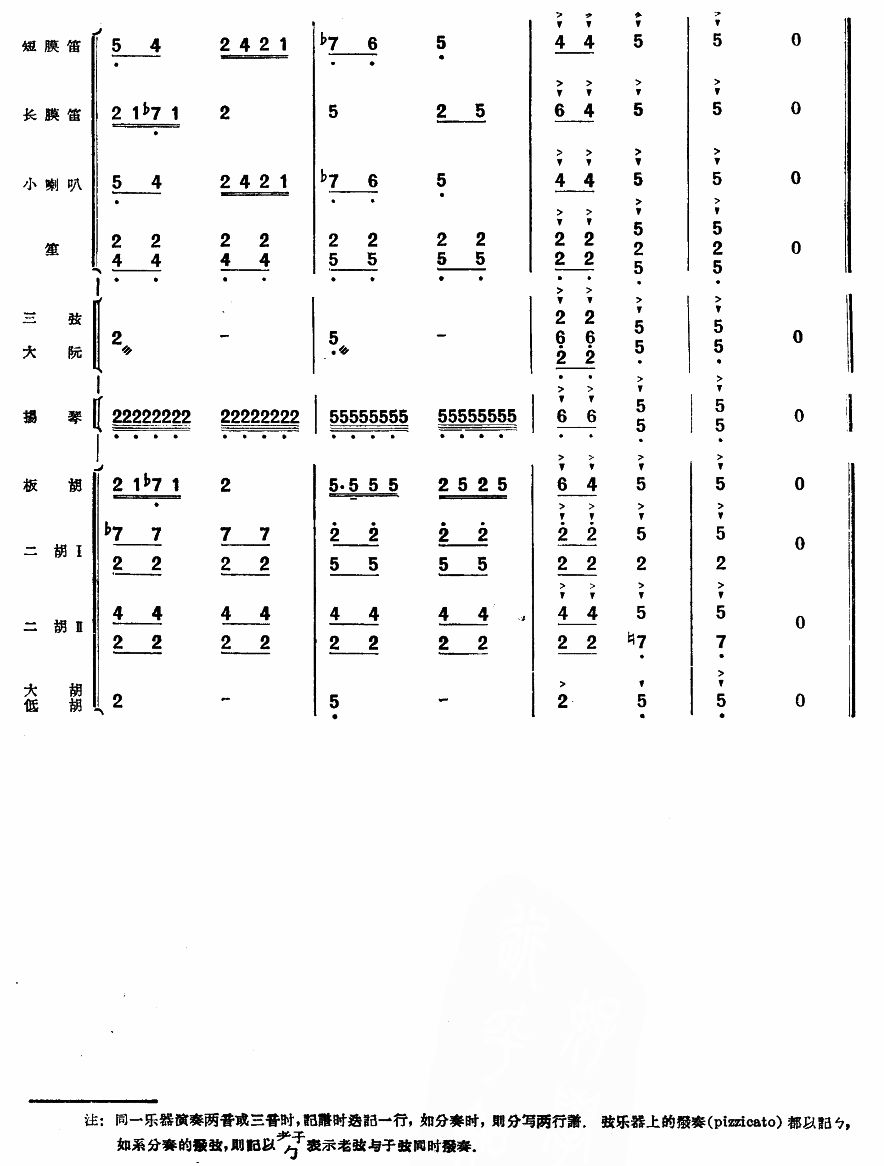 歡度新春(總譜)15