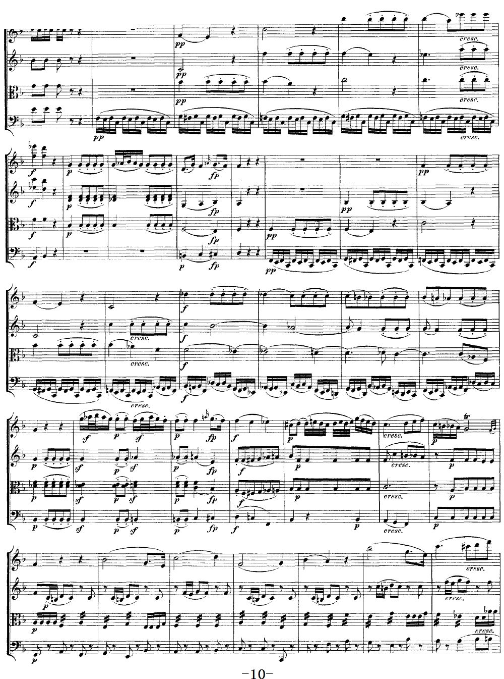 Mozart Quartet No 19 in C Major K 465(总谱)10