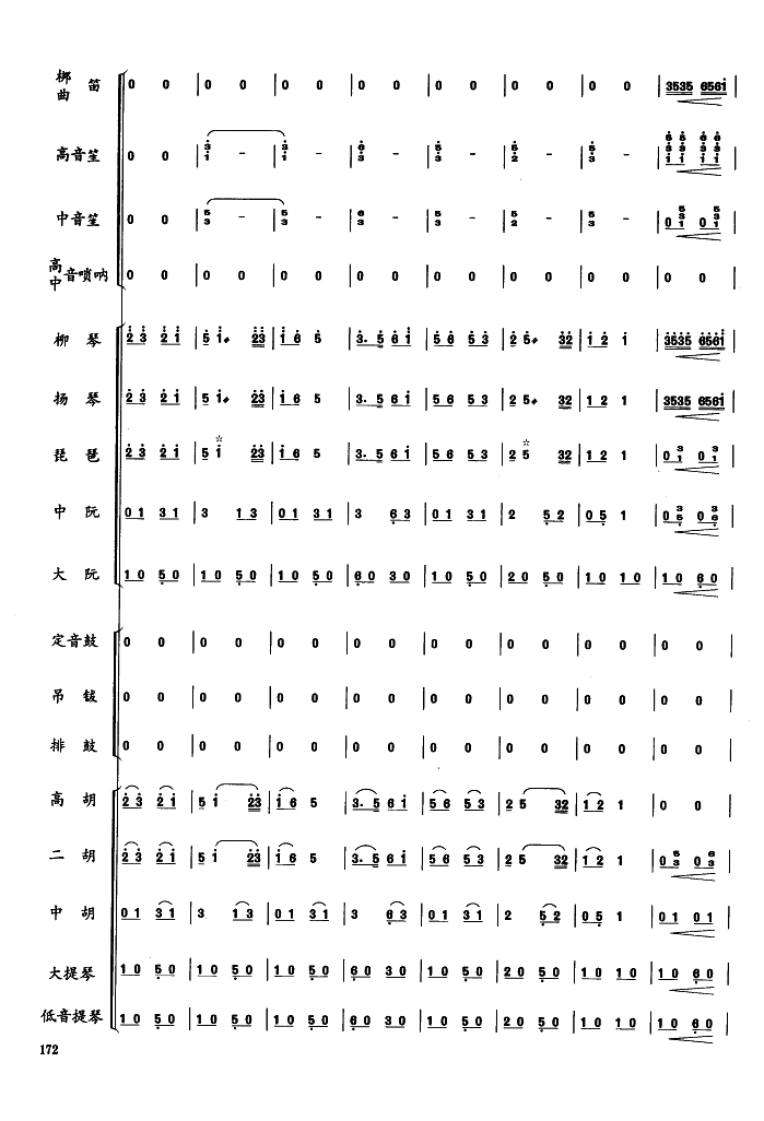 歡騰的節(jié)日(五字歌譜)6