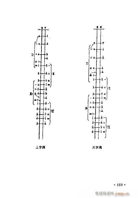 學(xué)二胡101-120(二胡譜)3