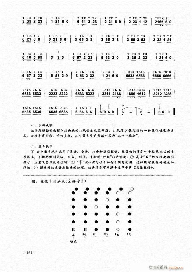 葫芦丝 巴乌实用教程121 180(葫芦丝谱)44