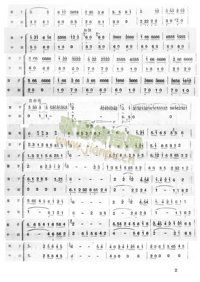 塞上鐵騎中胡分譜 2