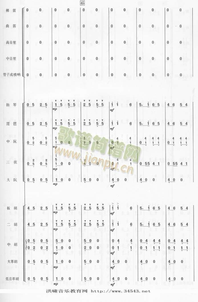 翻身的日子总谱1(总谱)8