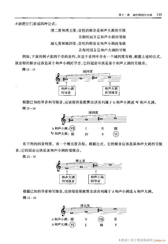 音乐基本理论121-160(十字及以上)15