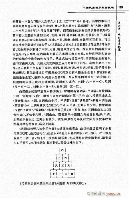 中国民族器乐配器教程122-141(十字及以上)8