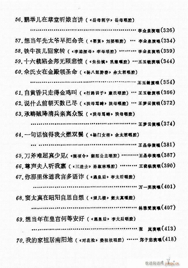 京剧著名唱腔选 下集 目录前言 1 60(京剧曲谱)5