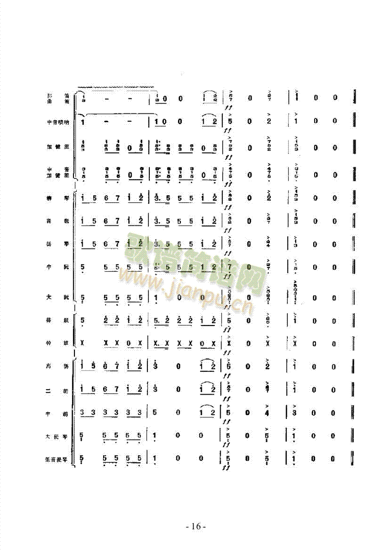 三十里鋪樂隊(duì)類民樂合奏(其他樂譜)16