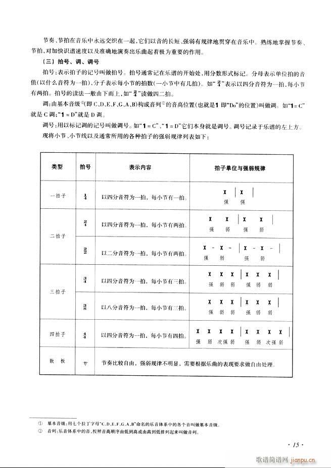 古筝基础教程三十三课目录1 60(古筝扬琴谱)23