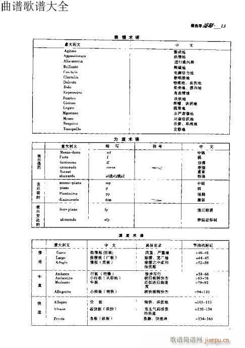 跟我学扬琴11-30页(古筝扬琴谱)3