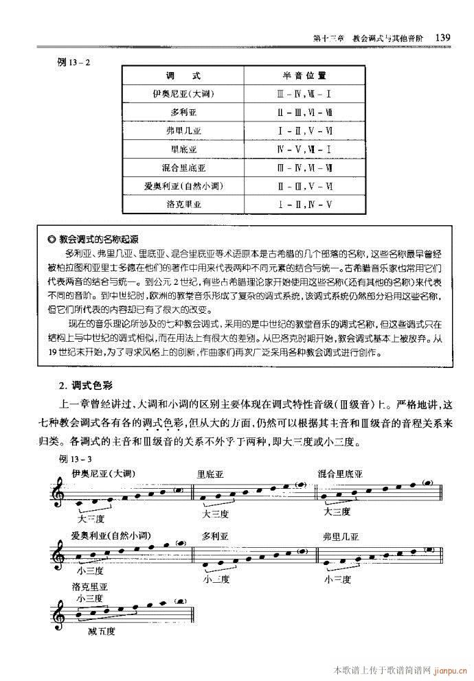 音乐基本理论121-160(十字及以上)19