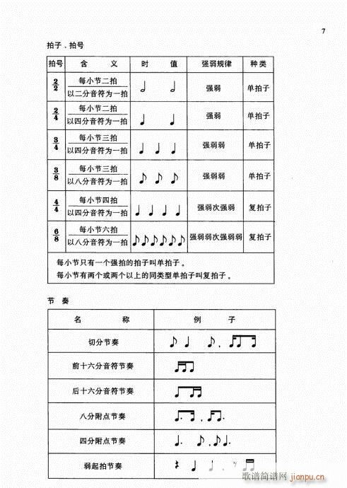 前言-15页(小提琴谱)13