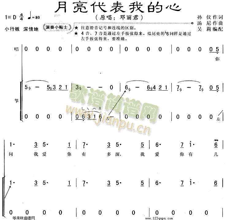 月亮代表我的心(古筝扬琴谱)1