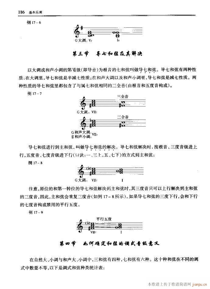 音樂基本理論161-200(十字及以上)26