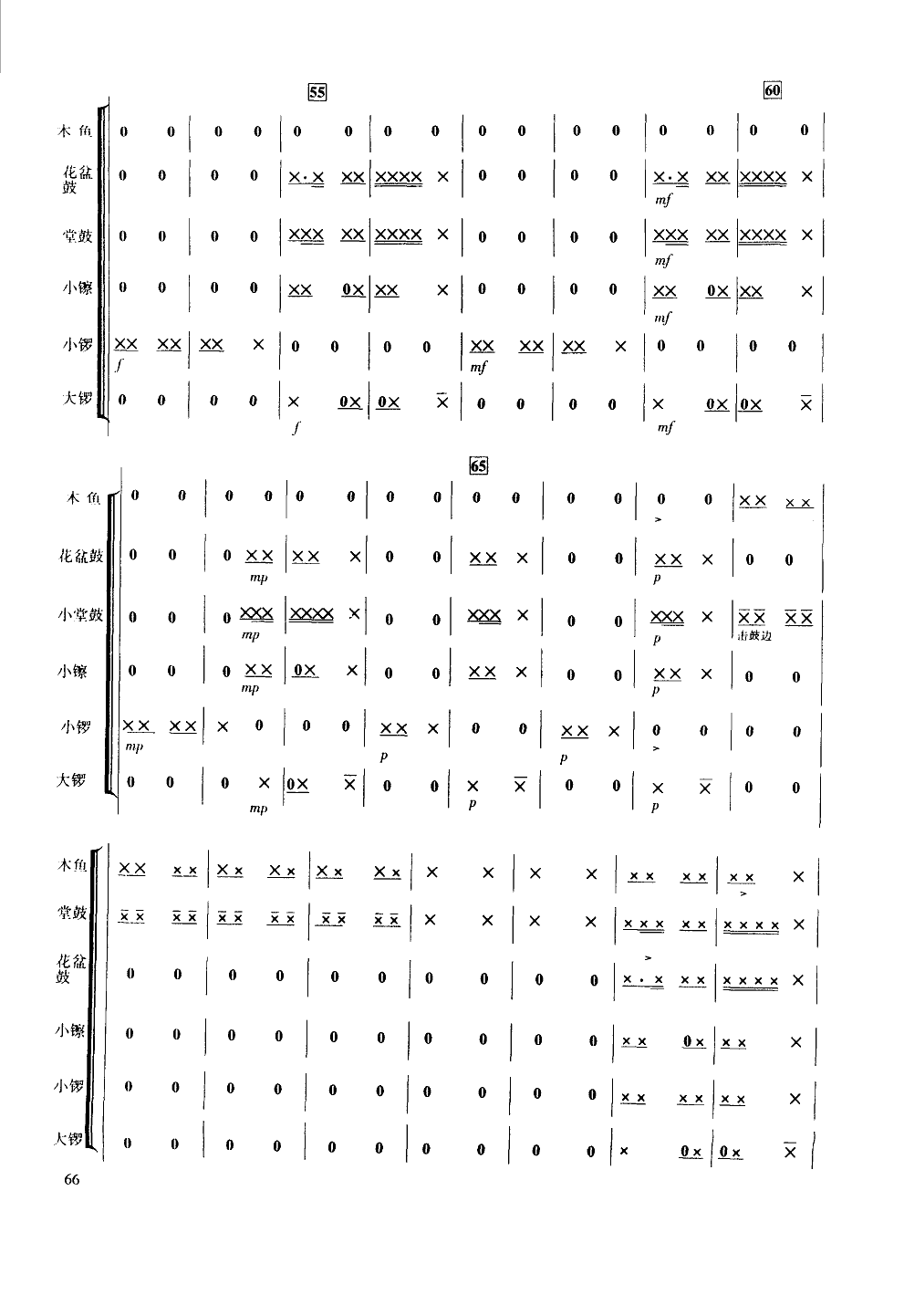 金蛇狂舞-民樂(lè)合奏總譜(十字及以上)8