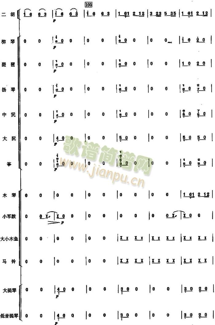 赛马民乐合奏总谱(总谱)17