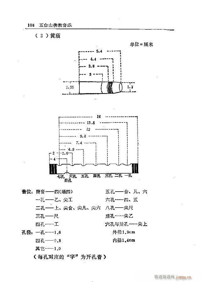 五臺山佛教音樂91-120(十字及以上)18