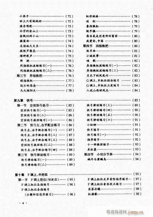 前言目錄1-20 4