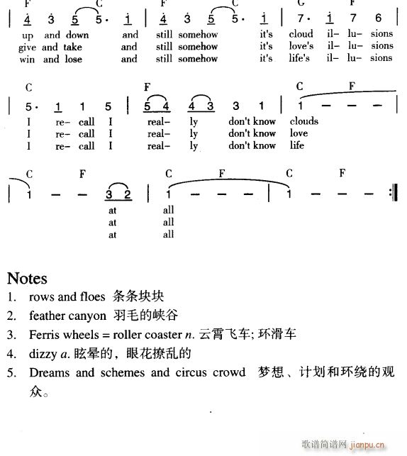 双方面 2