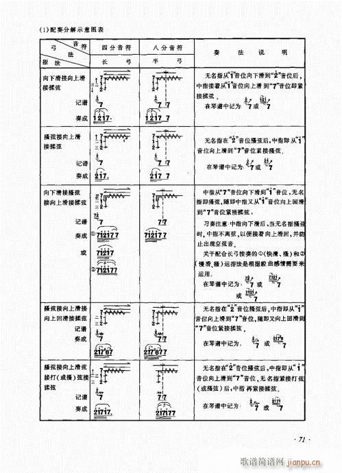 （增订本）61-80(十字及以上)11