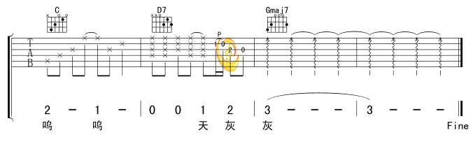 世界末日吉他譜- 4