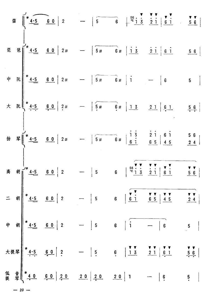 人民的邮递员20(总谱)1