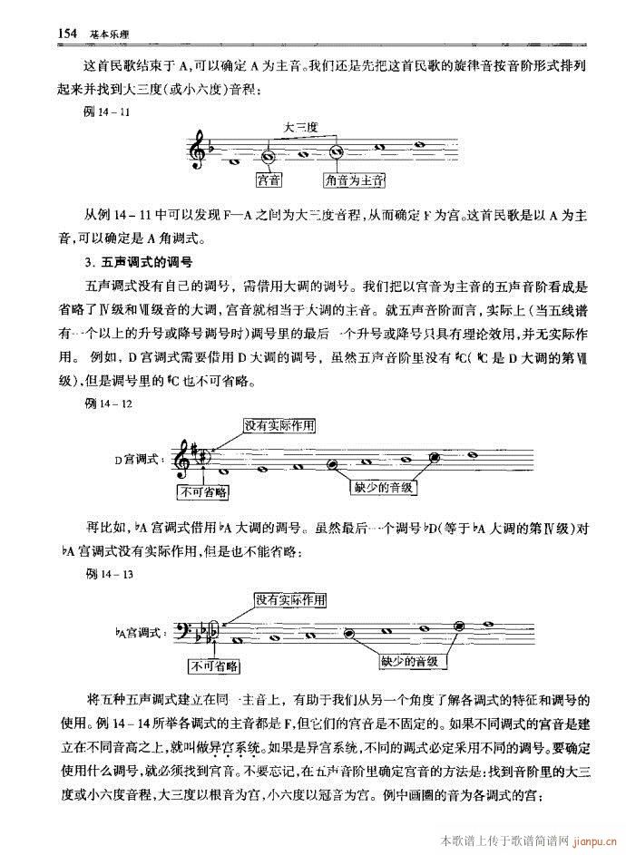 音乐基本理论121-160(十字及以上)34