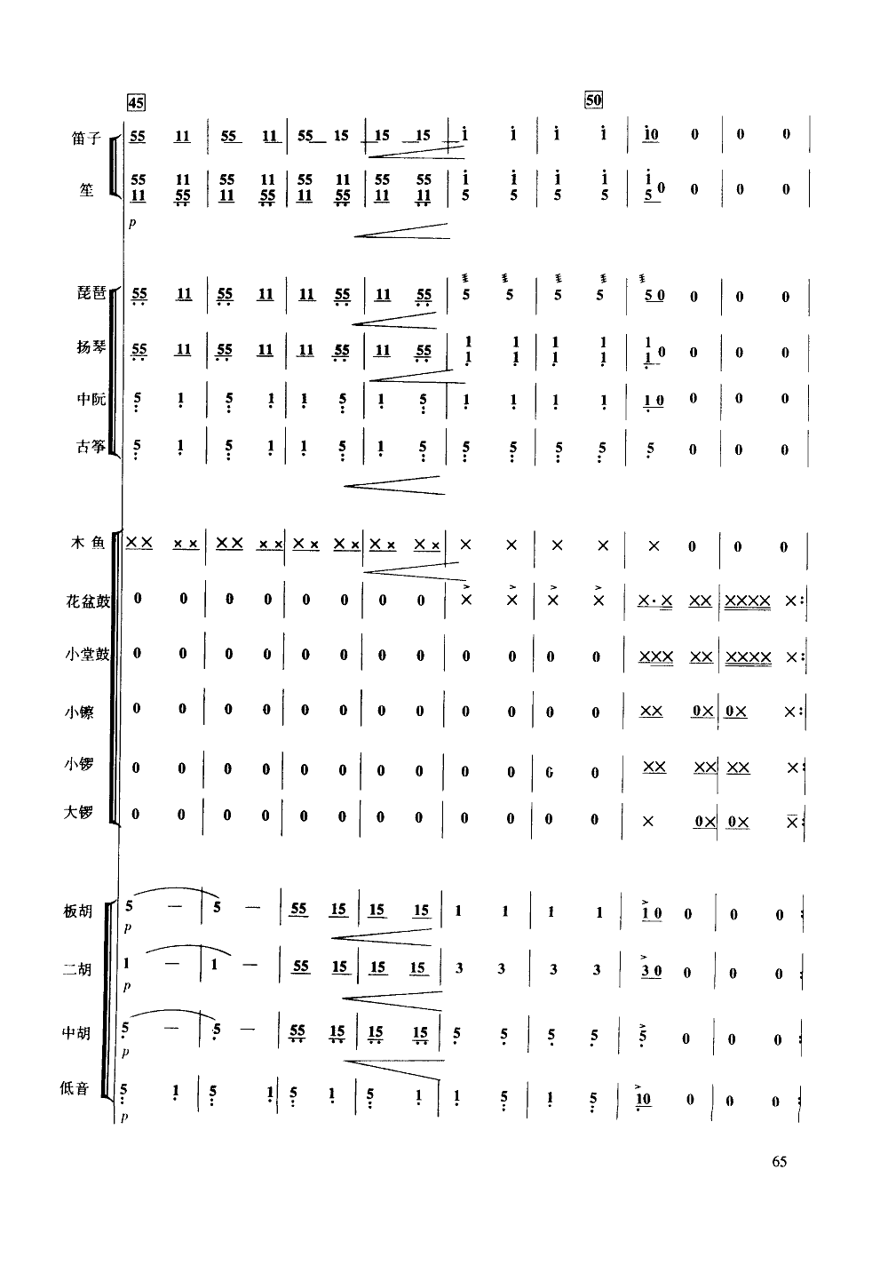 金蛇狂舞-民樂(lè)合奏總譜(十字及以上)7