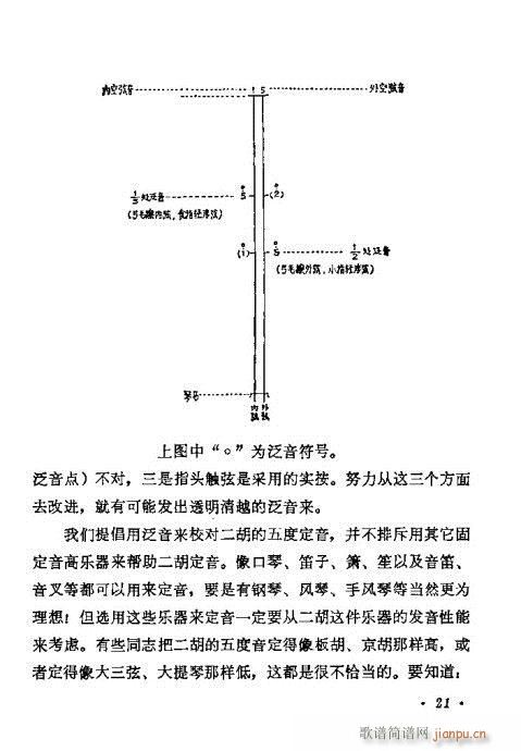 學(xué)二胡21-40(二胡譜)1